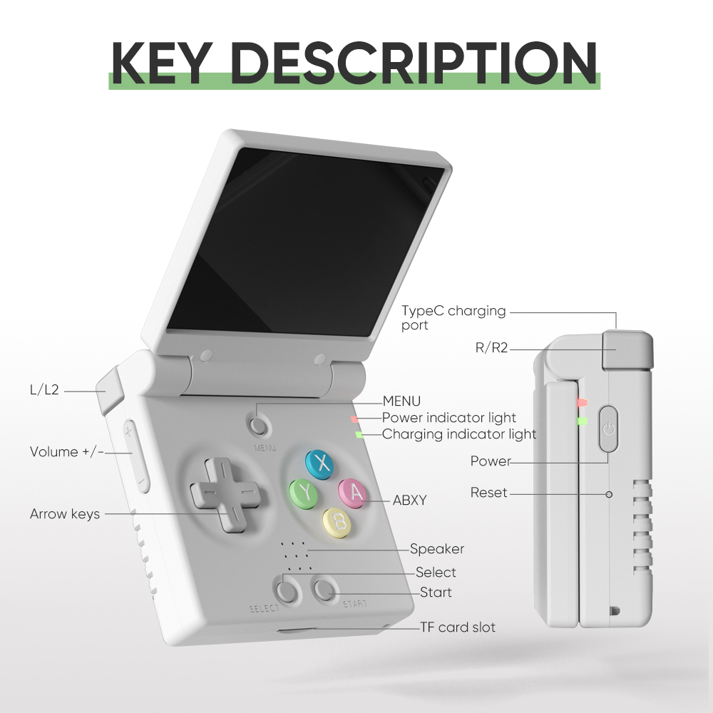 2026 MIYOO Mini Flip Retro Han - огляд і ціна Retro Gaming Handheld 2026